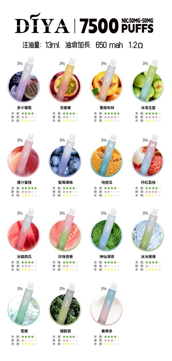 💥叮啞 DIYA 7500口抛棄式❤️CP值超高❤️口感超讚